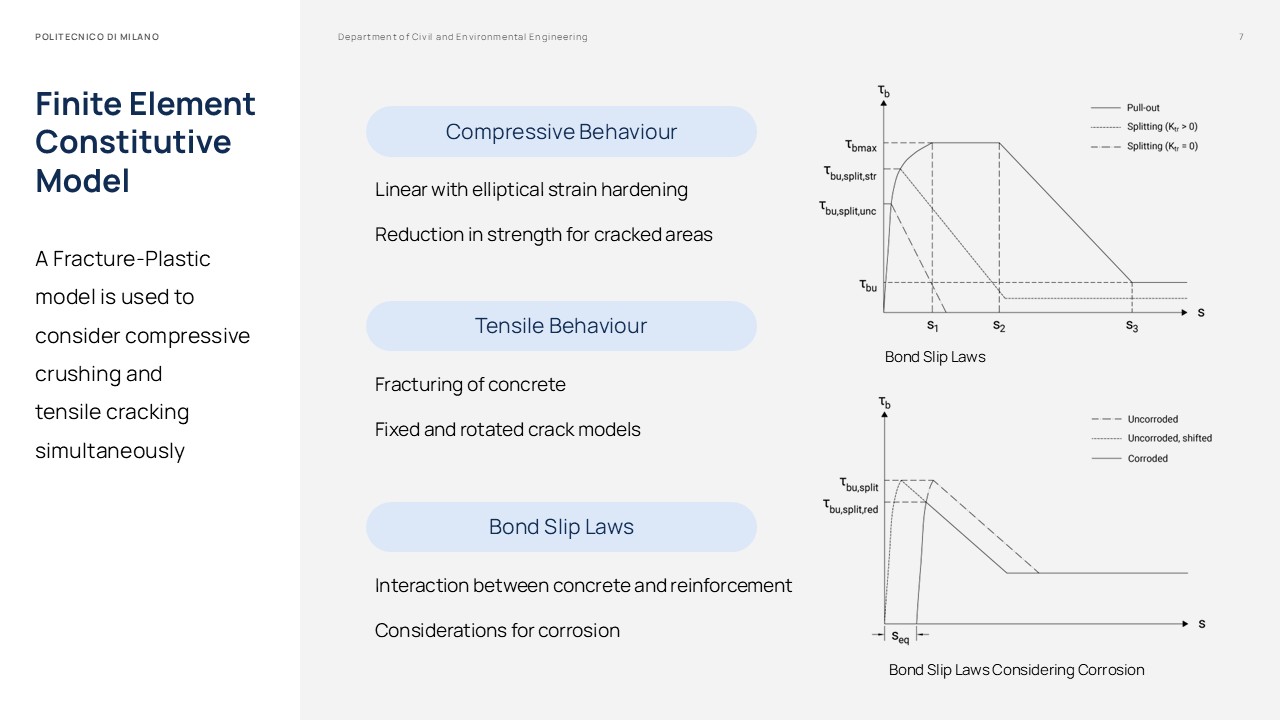 Master Thesis Presentation Slides